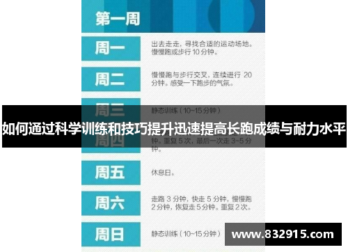 如何通过科学训练和技巧提升迅速提高长跑成绩与耐力水平